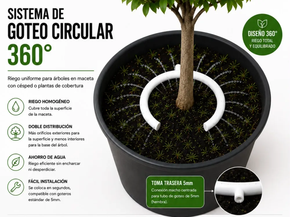 360 Degree Circular Garden Irrigation