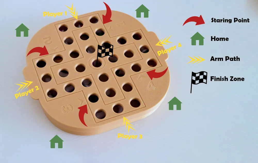 5 in 1 Board Game Set - Compact Classic Game, photo 2 of 4 - Classic Board Games & Game Sets, boardgame