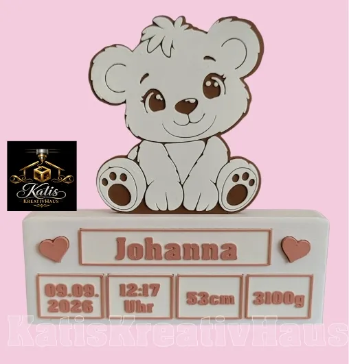 Personalised Bear Birth Gift, photo 3 of 4 - Personalised Bear Birth Gift Household