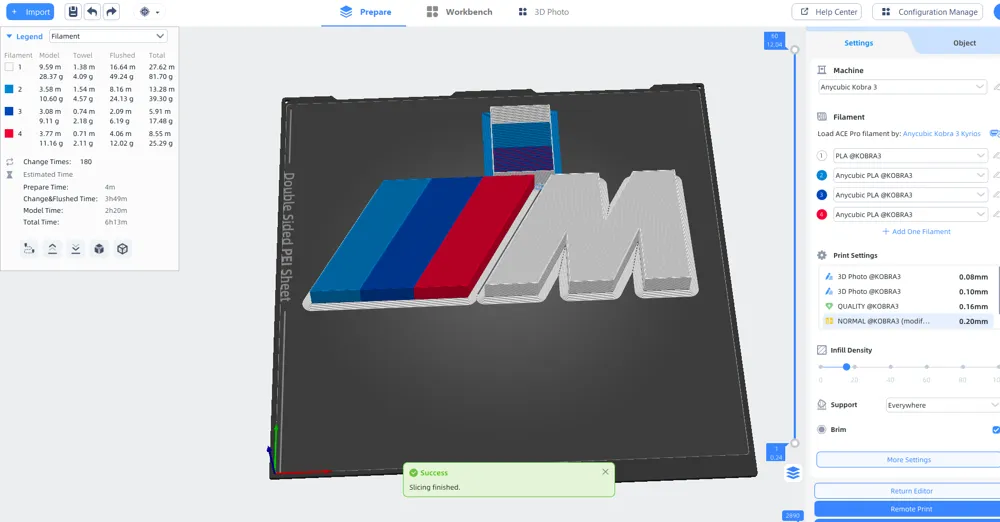 BMW M series Logo couleur, photo 4 of 4 - Car Badges & Emblems, car