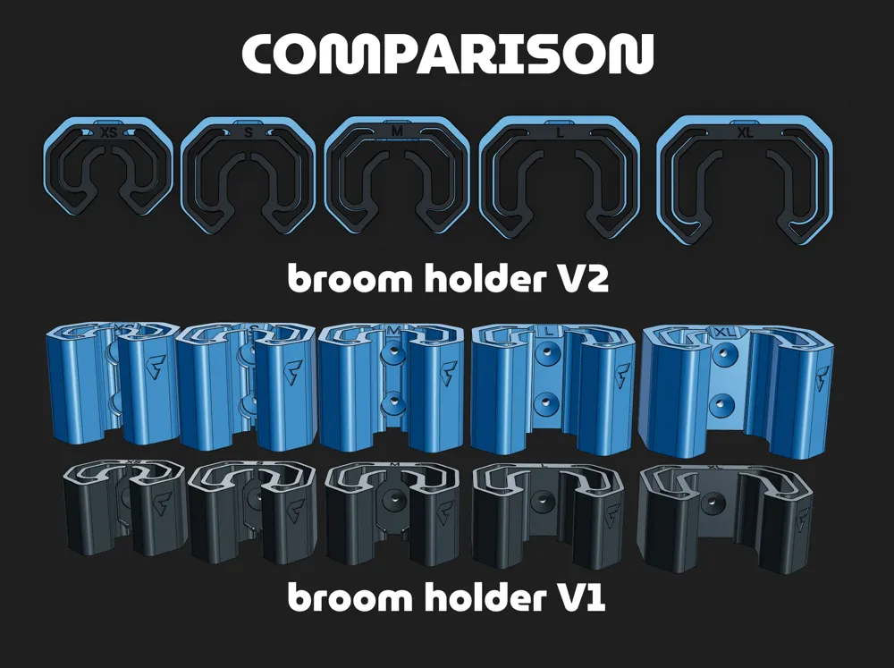 Broom Holder - Strong Grip Wall Mount - 5 Sizes, photo 2 of 4 - Broom Holder - Strong Grip Wall Mount - 5 Sizes Tools