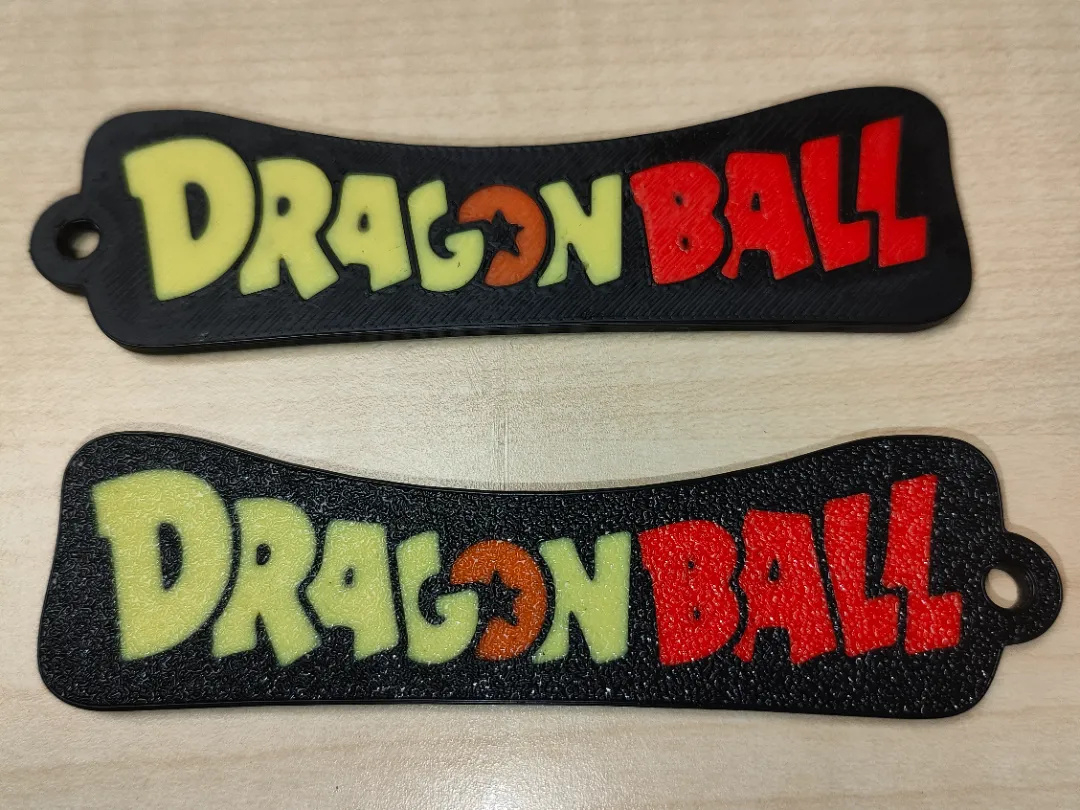 Llavero Dragon Ball - Dragon Ball Keychains, in stock in India