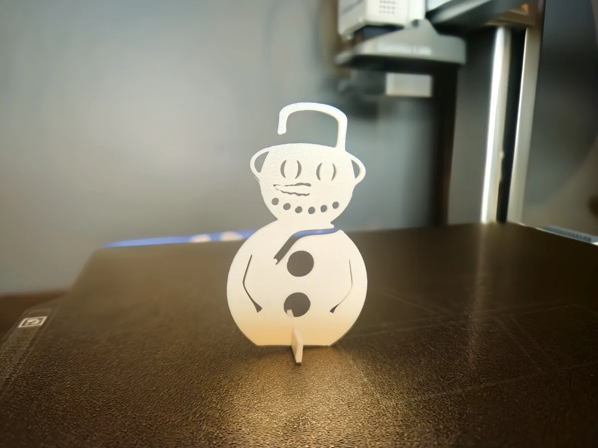 Snowman Kitcard for wallet!, photo 3 of 4 - Snowman Kitcard for wallet! Household