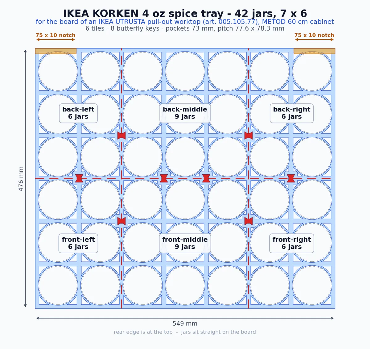 IKEA Utrusta for Korken 4oz for 42 jars (7x6), photo 3 of 3 - IKEA Utrusta for Korken 4oz for 42 jars (7x6) Tools