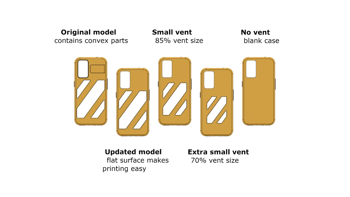 Realme GT Master Edition Case, photo 4 of 4 - Realme GT Master Edition Case Hobby & DIY