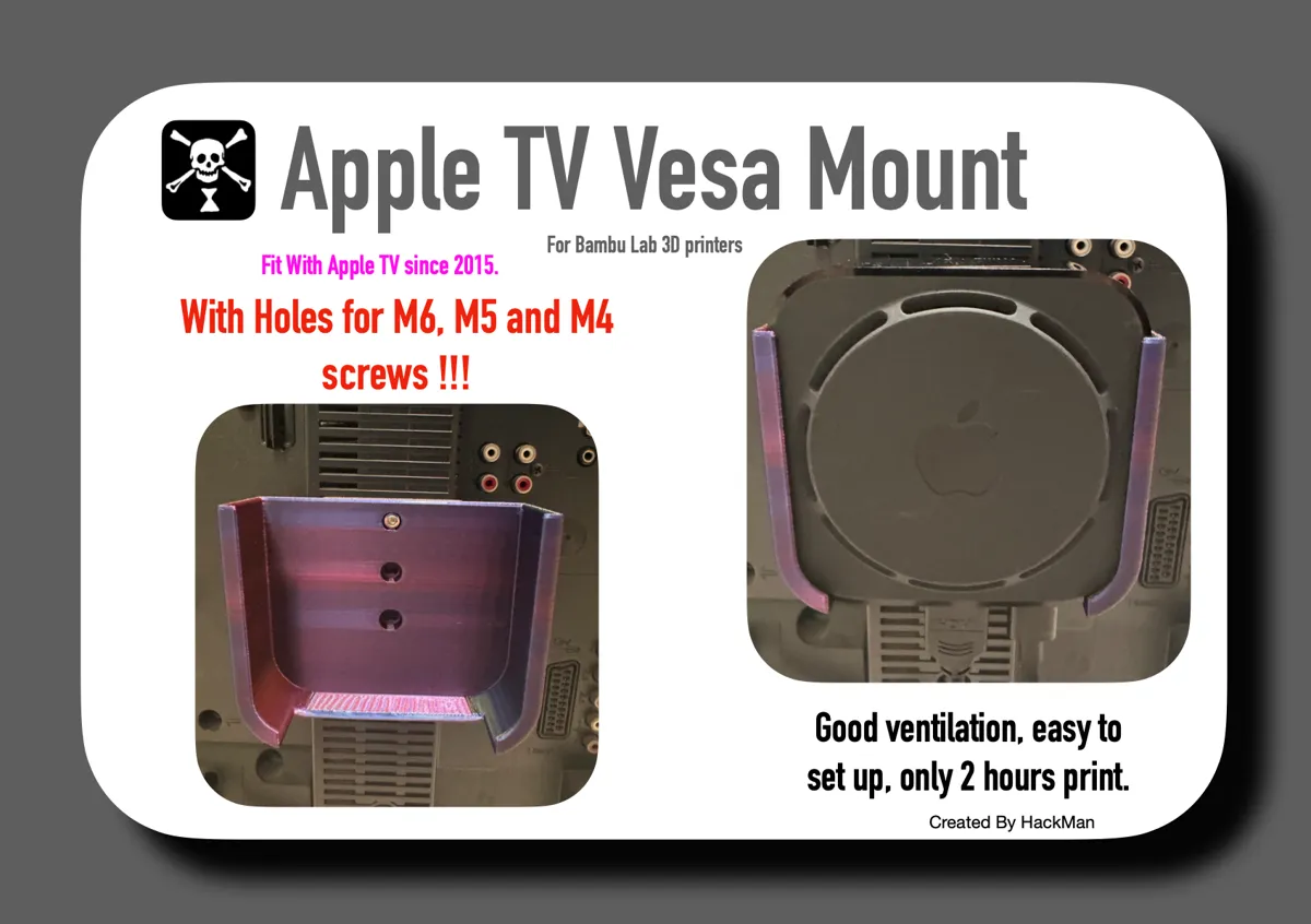 Apple TV Vesa Mount (Since 2015 model)