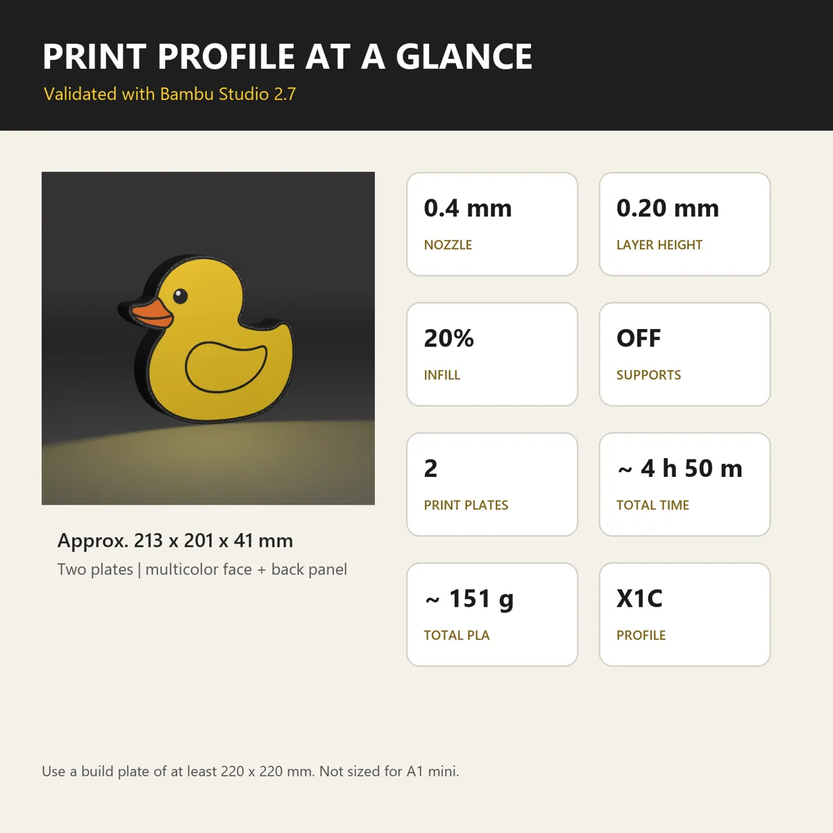 Rubber Duck Lightbox | 2 Plates, photo 3 of 4 - Rubber Duck Lightbox | 2 Plates Lamps & Lighting