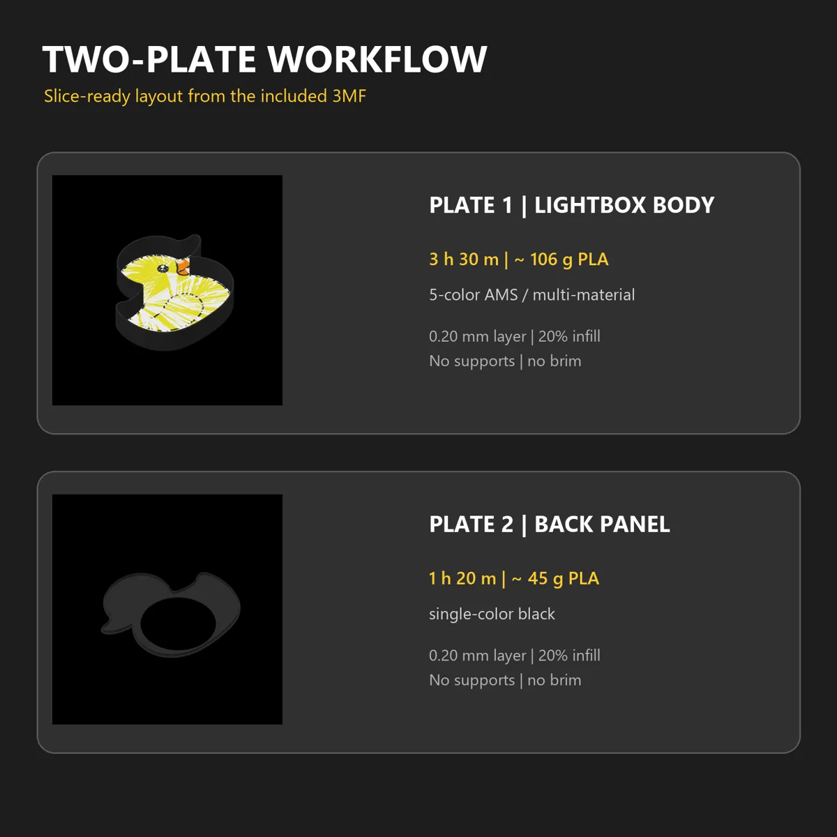 Rubber Duck Lightbox | 2 Plates, photo 4 of 4 - Rubber Duck Lightbox | 2 Plates Lamps & Lighting