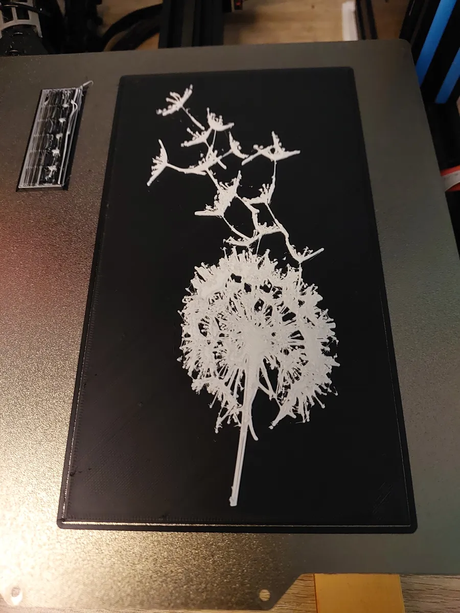 Dandelion Wall Art, photo 3 of 3 - Dandelion Wall Art Home Decor Items