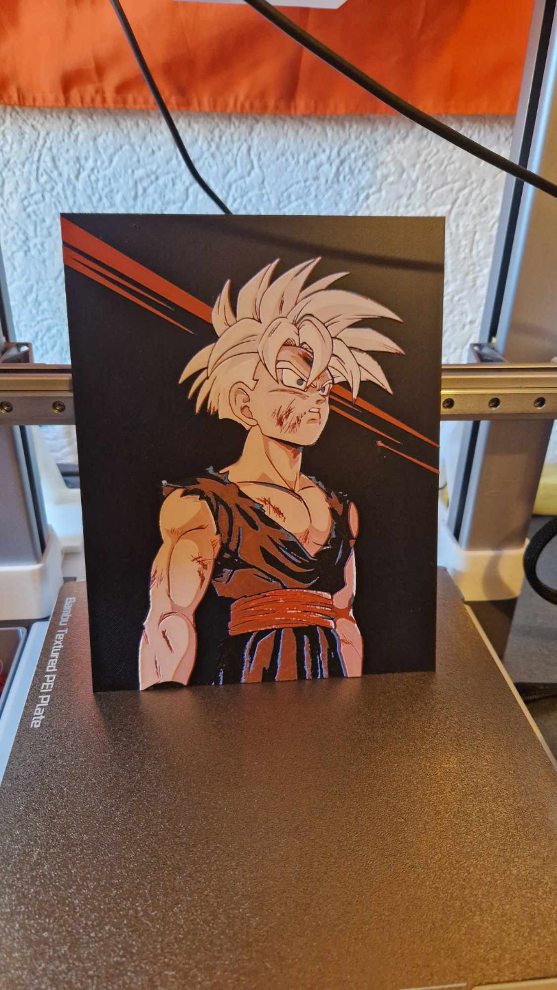 Dragon Ball Z - Gohan SSJ 2 Hueforge, photo 4 of 4 - Dragon Ball Z - Gohan SSJ 2 Hueforge Generative Art