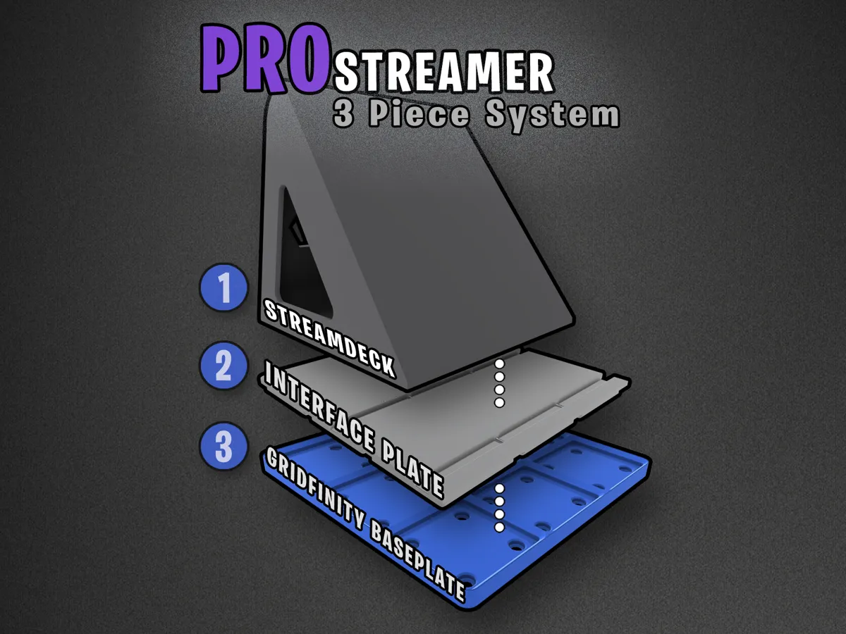 PRO Streamer Essentials Bundle, photo 3 of 3 - PRO Streamer Essentials Bundle Storage & Organisation