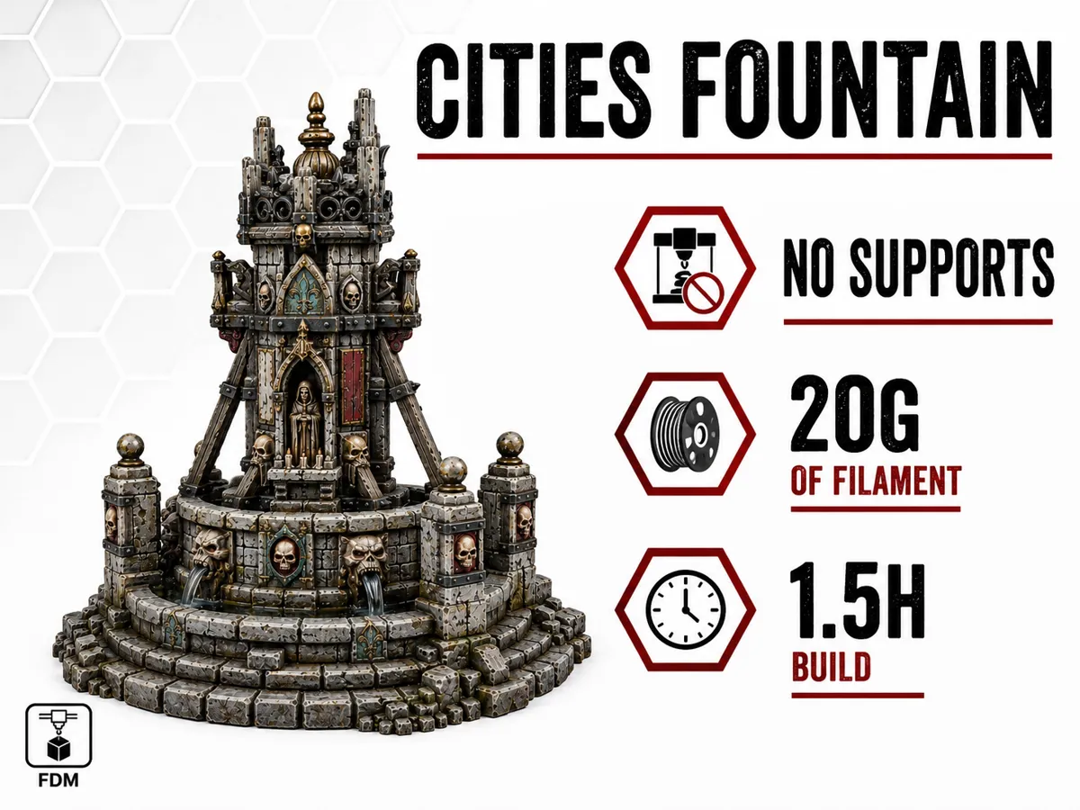 Gothic Cities Fountain Terrain
