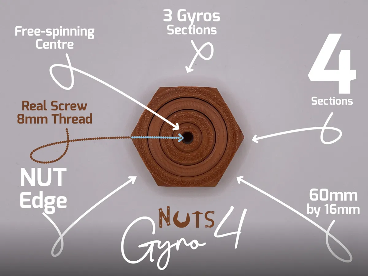 Gyro4 Nuts Fidget Spinner, photo 2 of 4 - Gyro4 Nuts Fidget Spinner Fidget & Sensory Toys