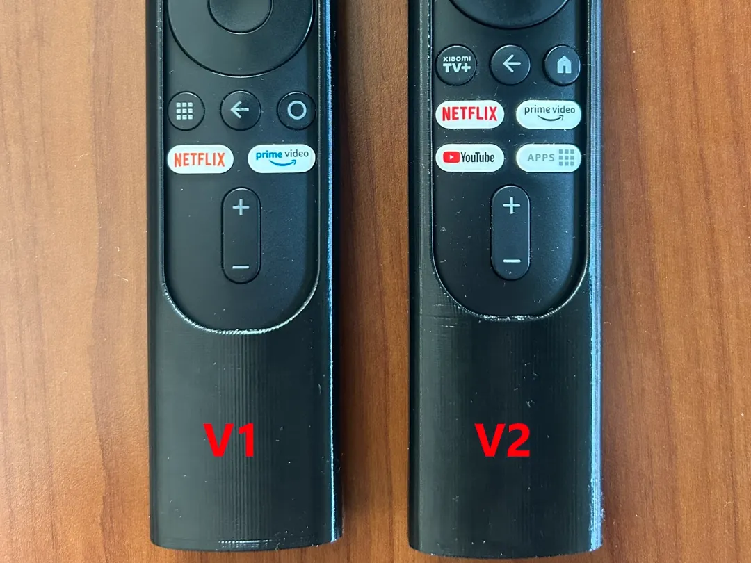 Xiaomi Mi Box S 4K Remote Cover and Holder