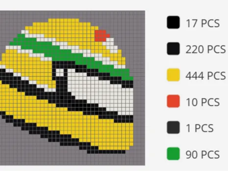Ayrton Senna Helmet Pixel Puzzel - 2D Art, in stock in India