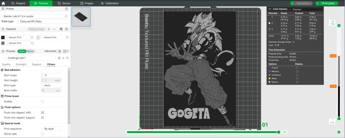 GOGETA Dragon Ball Hueforge, photo 2 of 2 - GOGETA Dragon Ball Hueforge Home Decor Items