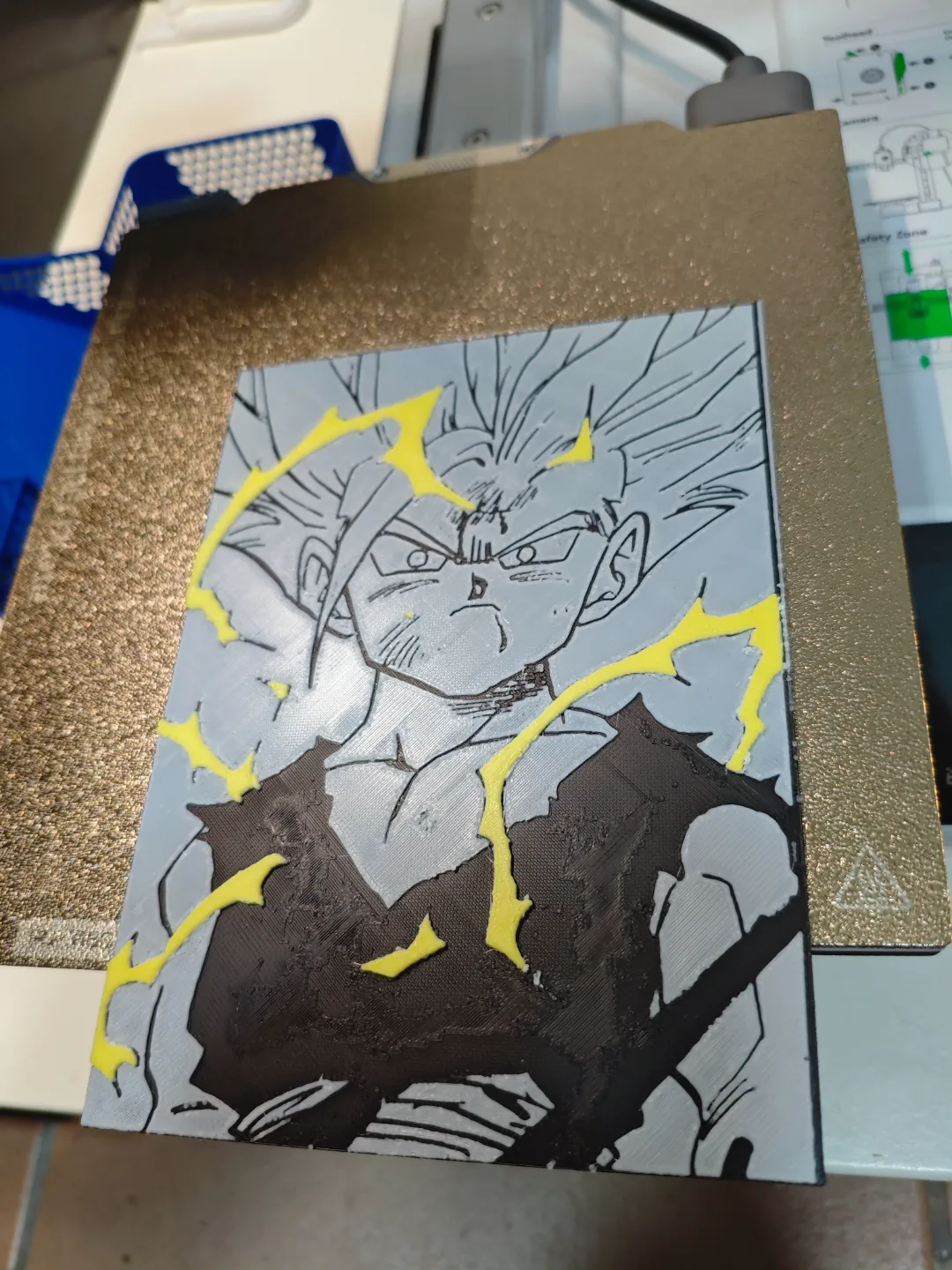 cuadro / mural Gohan SS2 3 colores, photo 4 of 4 - cuadro / mural Gohan SS2 3 colores Generative Art
