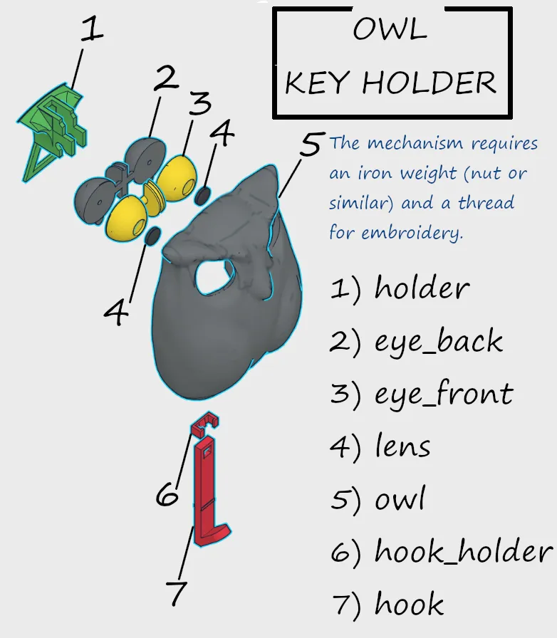 Magic Owl - Wall key holder, photo 3 of 3 - Magic Owl - Wall key holder Storage & Organisation