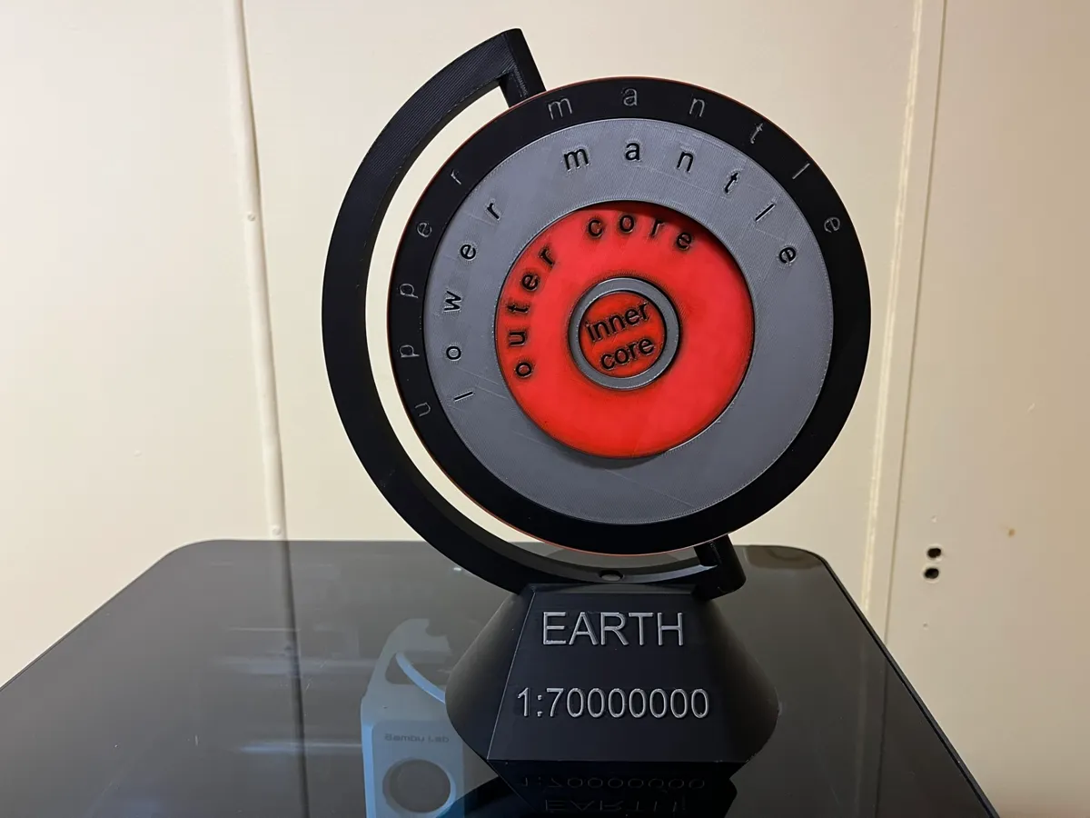 Model of the Earth planet