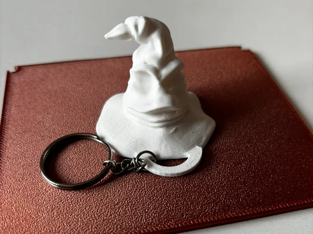 Sorting hat harry potter keychain