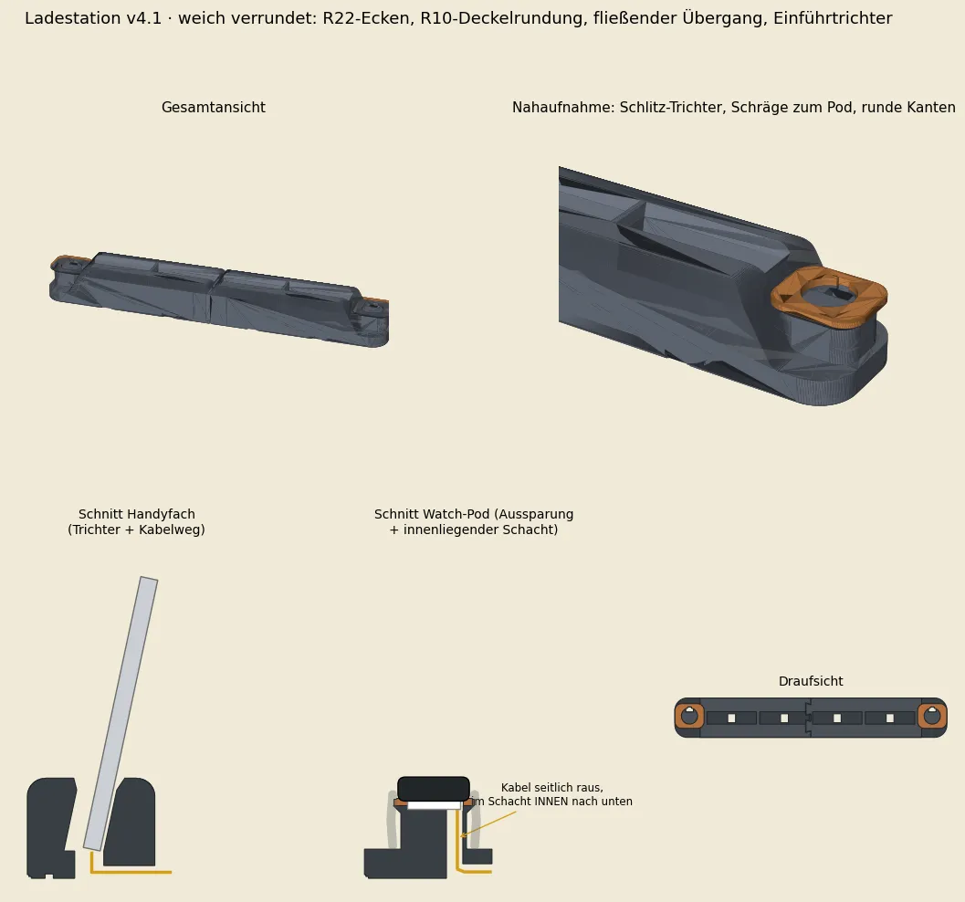 Familien-Ladestation, 4 Handys + 2 Apple Watches, photo 3 of 4 - Familien-Ladestation, 4 Handys + 2 Apple Watches Tools
