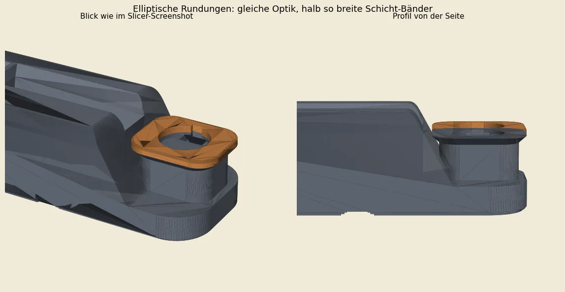 Familien-Ladestation, 4 Handys + 2 Apple Watches, photo 4 of 4 - Familien-Ladestation, 4 Handys + 2 Apple Watches Tools