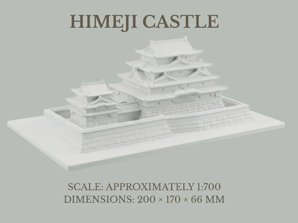 1:700 Scale - Architecture, in stock in India