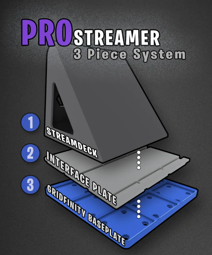 Pro Streamer MK1/MK2 (15 Button Stream Deck), photo 3 of 4 - Pro Streamer MK1/MK2 (15 Button Stream Deck) Mobile & Device Accessories