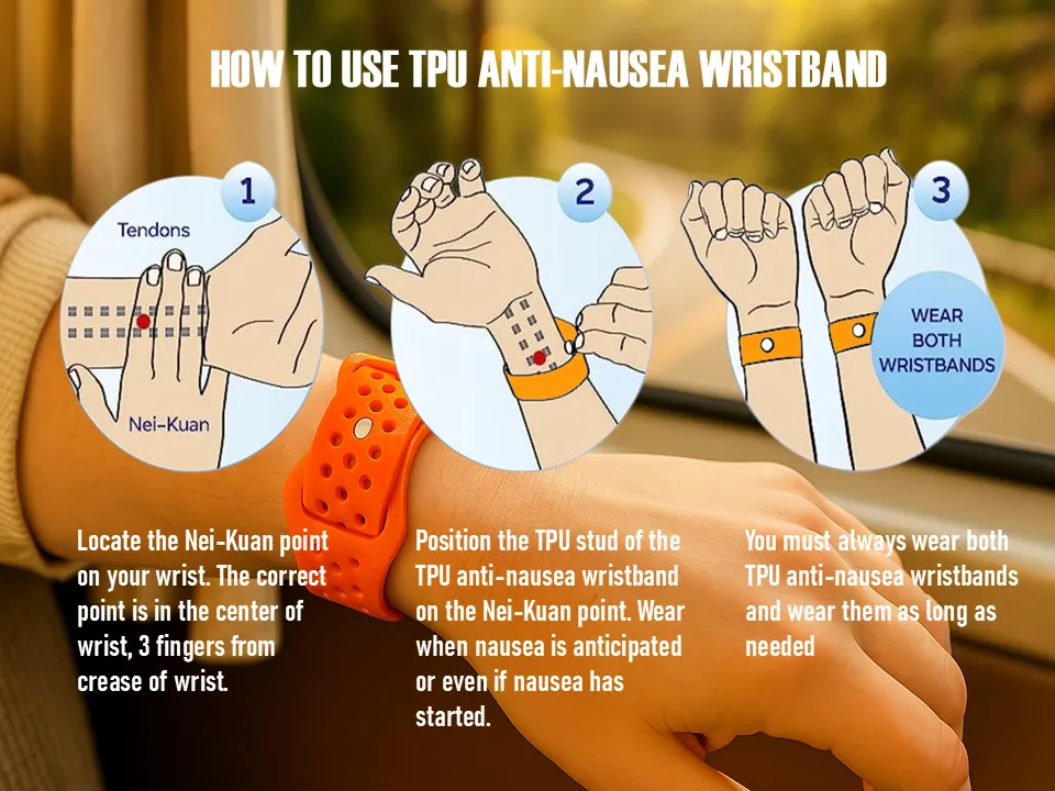 ANTI-NAUSEA ACUPRESSURE WRISTBAND - SEA-BAND, photo 4 of 4 - ANTI-NAUSEA ACUPRESSURE WRISTBAND - SEA-BAND Jewellery & Accessories