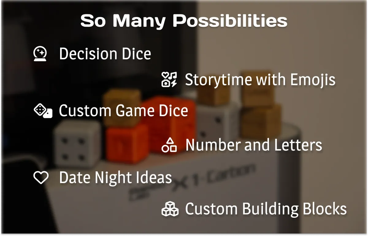 Custom Dice! Design Yours, photo 3 of 4 - Dice, dice tower