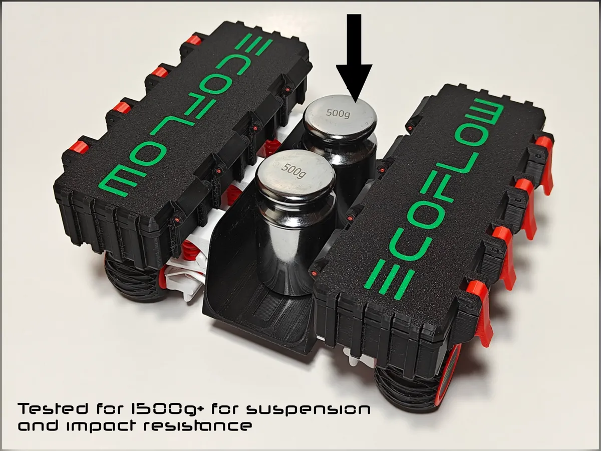 EcoFlow Tactical Powerbank Case, photo 4 of 4 - EcoFlow Tactical Powerbank Case Mobile & Device Accessories