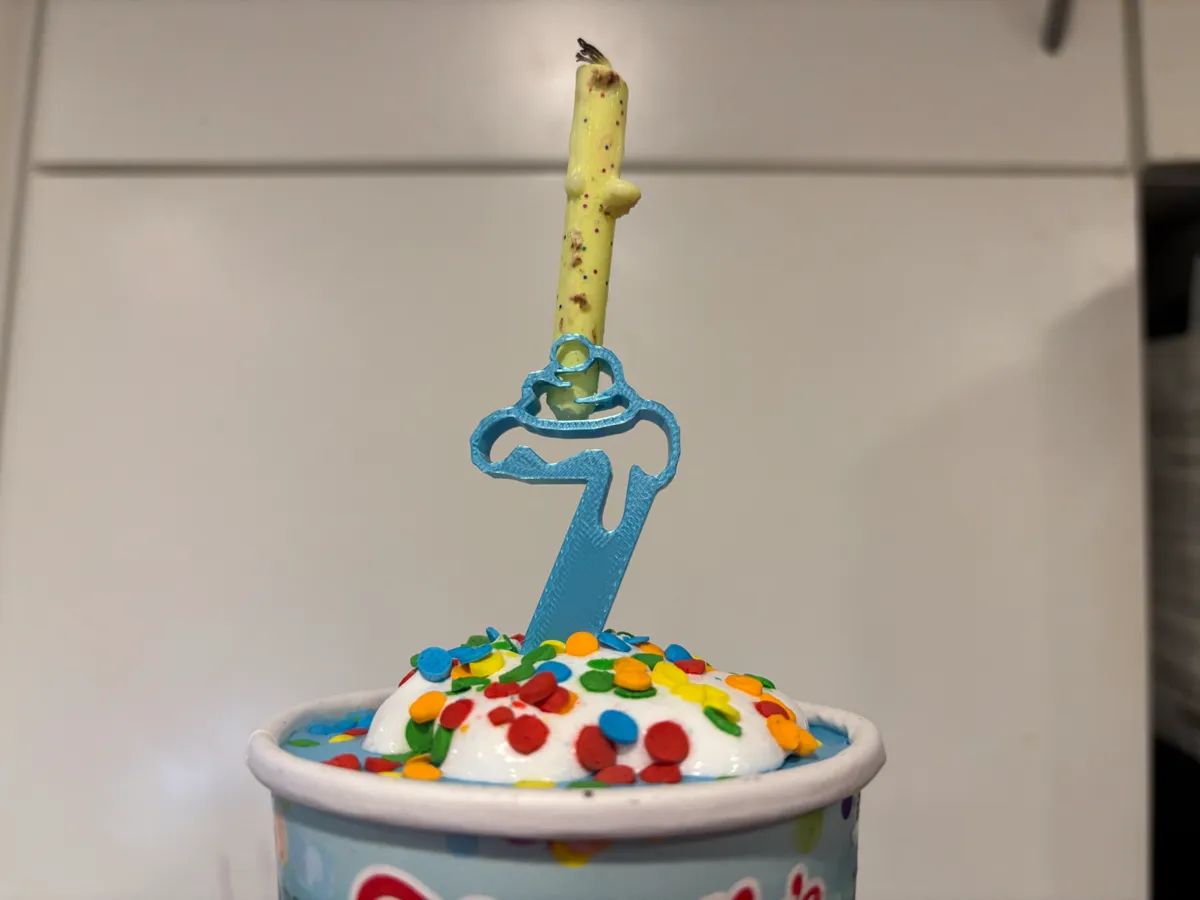 Birthday number candle holders, photo 4 of 4 - Birthday number candle holders Home Decor Items