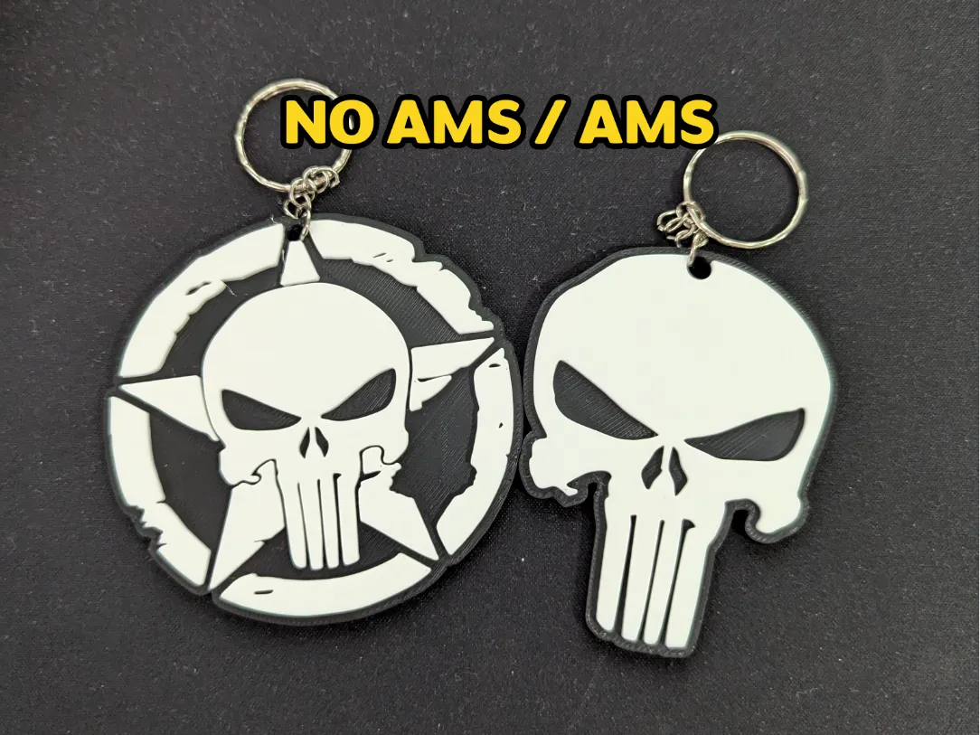 The Punisher Keychain