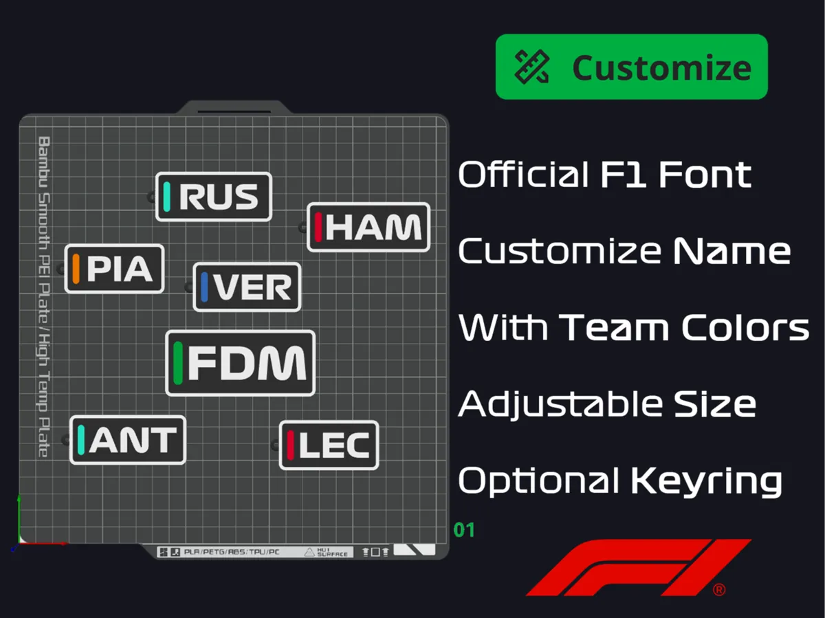 F1 Plaque Generator (keychain/door sign/bag tag)