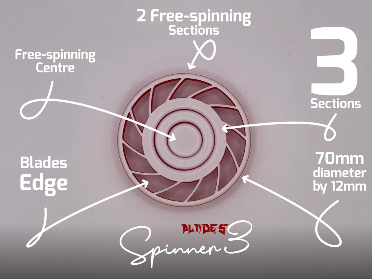 Spinner3 Blades Fidget Spinner, photo 2 of 4 - Spinner3 Blades Fidget Spinner Toys & Games