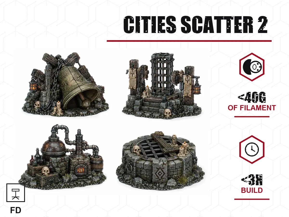 Gothic Cities Scatter 2 - Fantasy Terrain