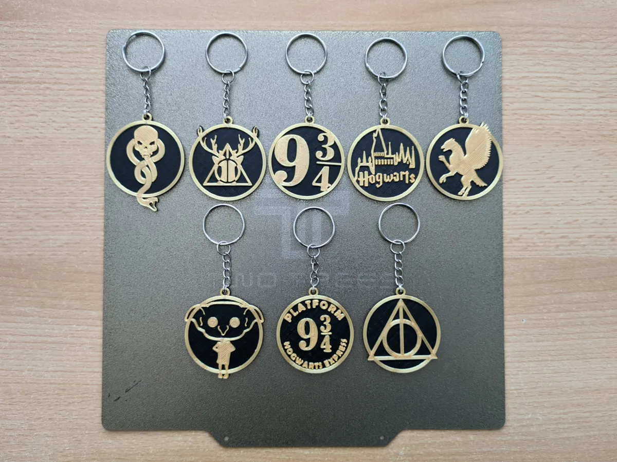 keychain collection