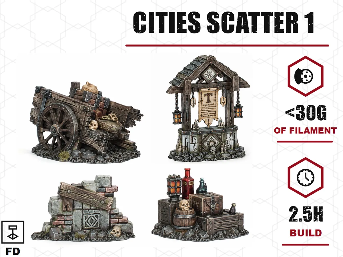 Gothic Cities Scatter 1 - Fantasy Terrain Kit