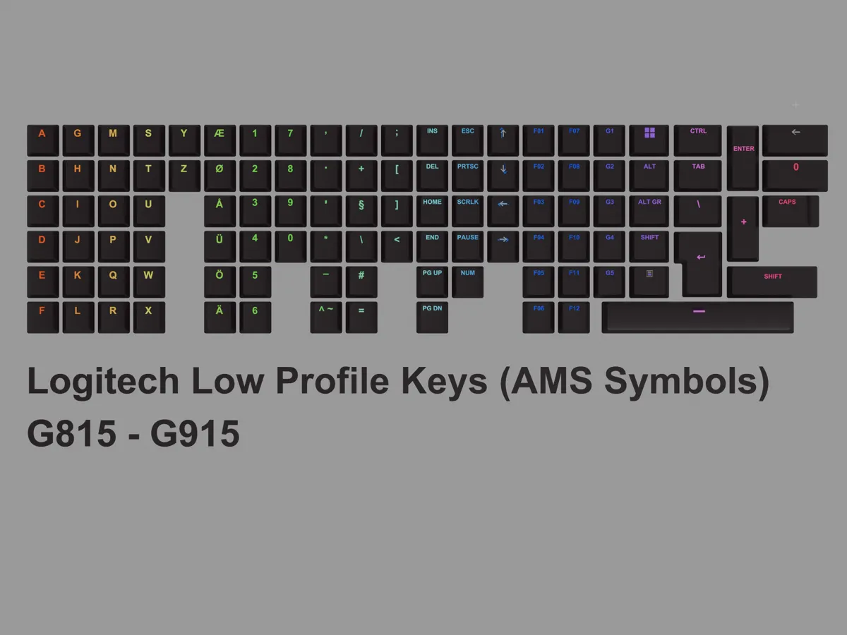 Logitech GL Keycaps Symbols (NEW Version)