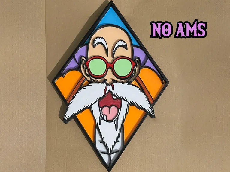 Dragon Ball Master Roshi Wall Decor