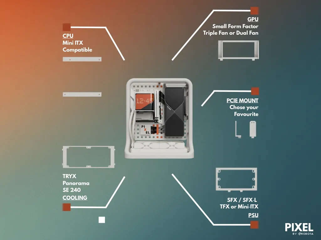 Pixel Modular Open Frame PC Case, photo 3 of 4 - Pixel Modular Open Frame PC Case Mobile & Device Accessories