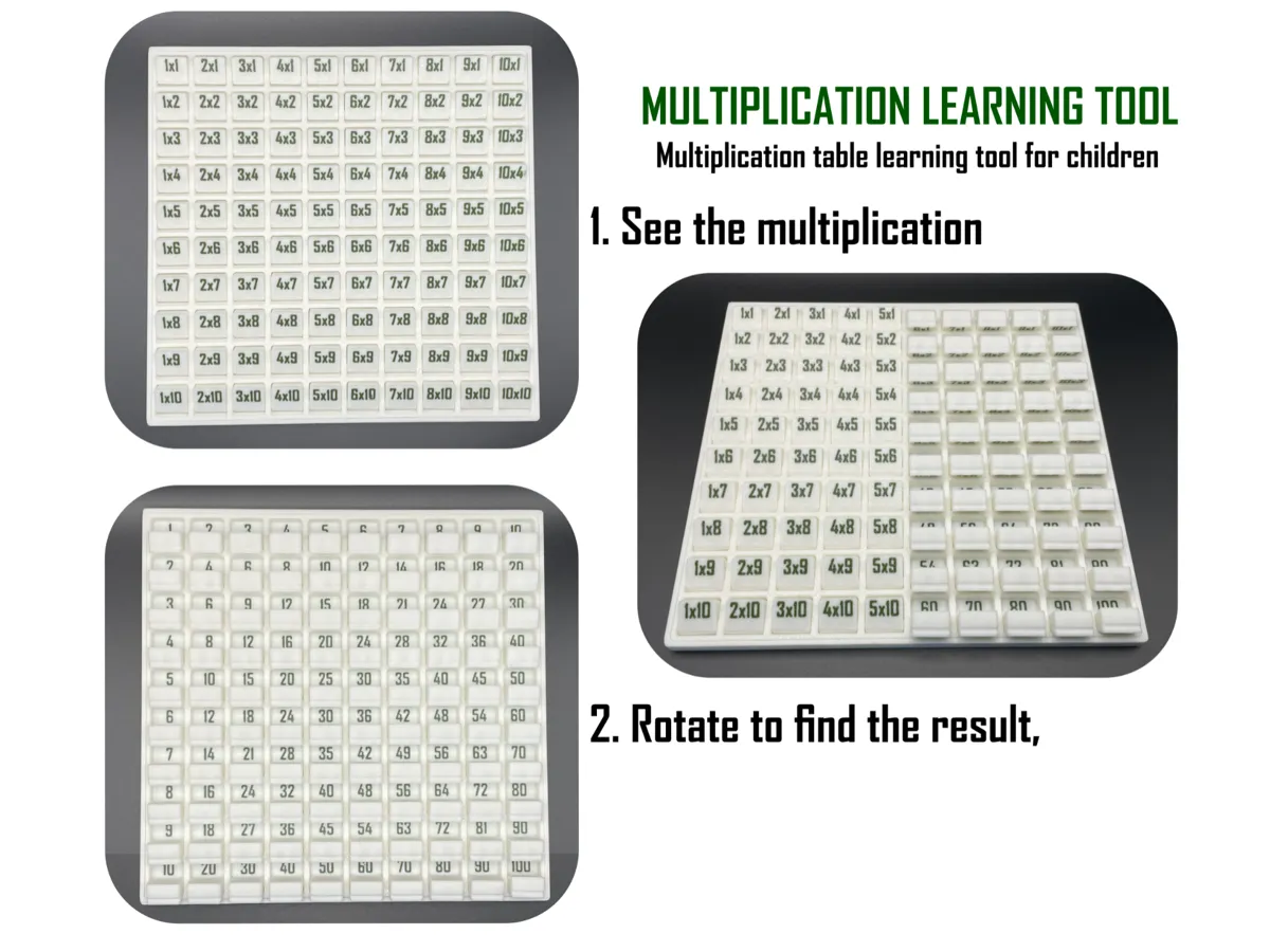 Multiplication Learning Tool