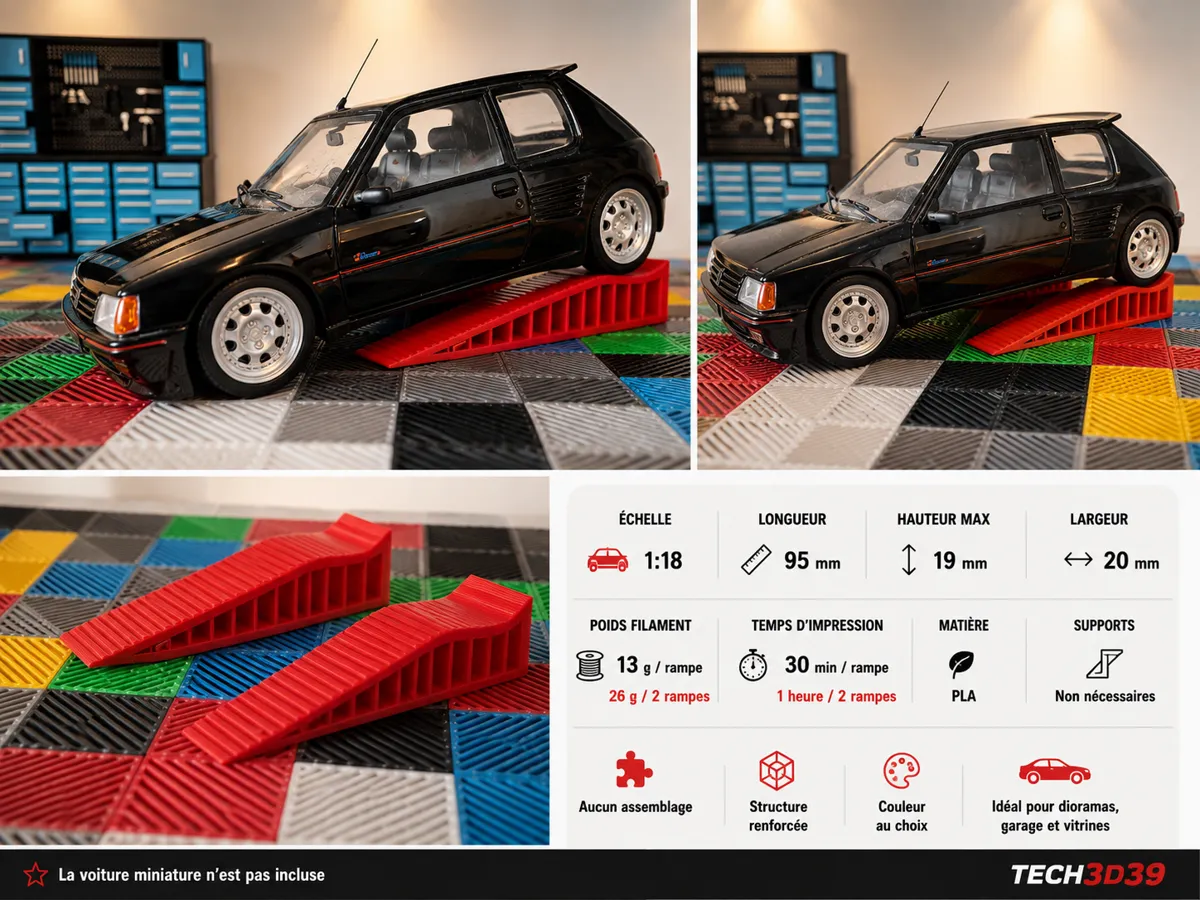 Rampes de levage pour voiture miniature 1:18 - Other Miniatures, in stock in India