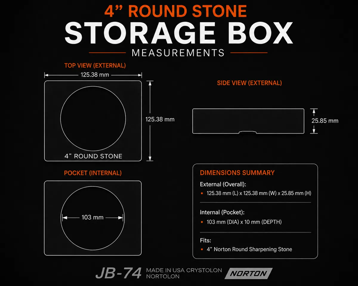 Gridfinity 4” Round Stone Holder | Norton Stone, photo 4 of 4 - Gridfinity 4” Round Stone Holder | Norton Stone Storage & Organisation