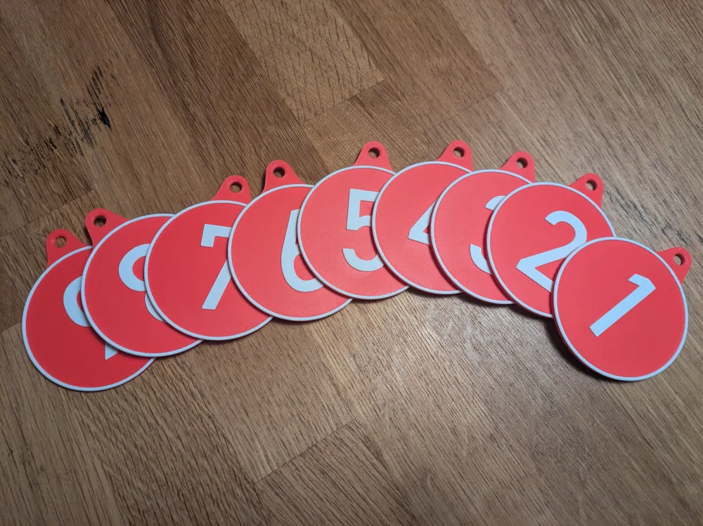 Kloatscheeten Boßel numbers