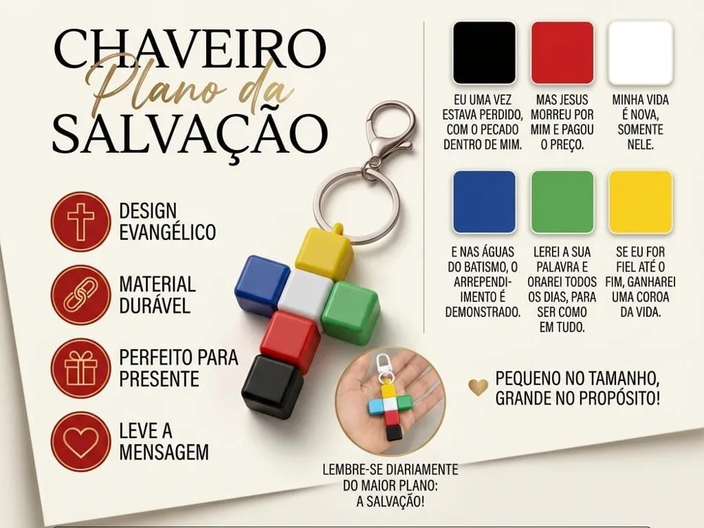 Plan of Salvation Keychain, photo 4 of 4 - Plan of Salvation Keychain Generative Art