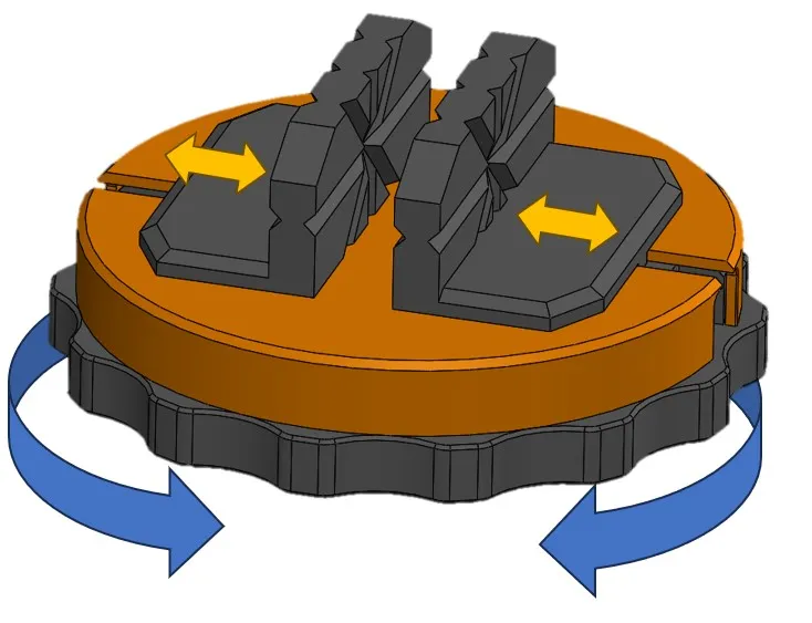 Holding Jaw Mechanism