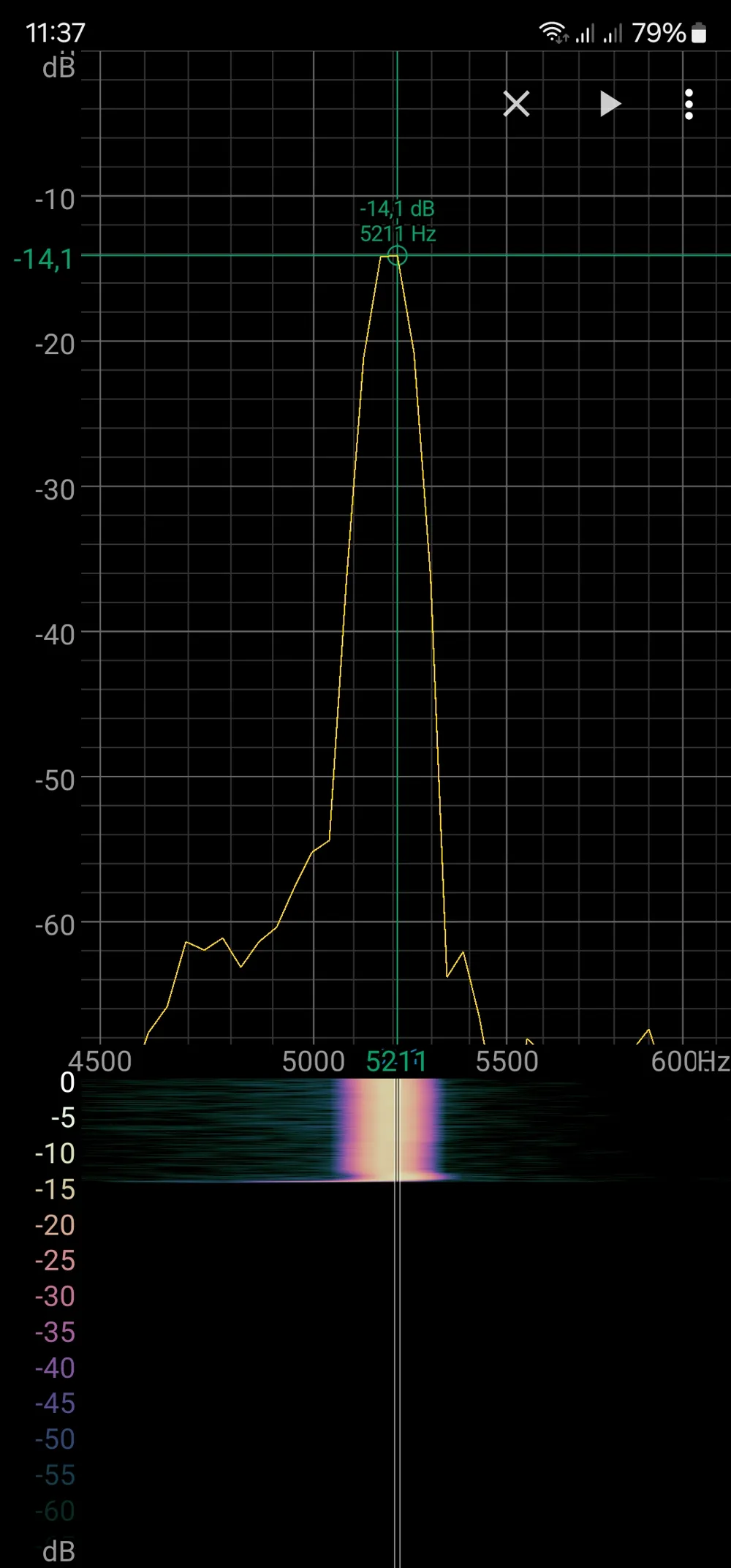 Long Range Dog Whistle 5.2 kHz, photo 3 of 4 - Long Range Dog Whistle 5.2 kHz Pets