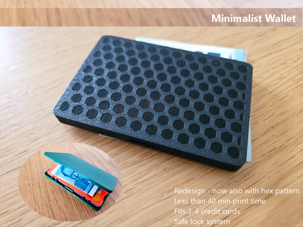 Minimalist Wallet