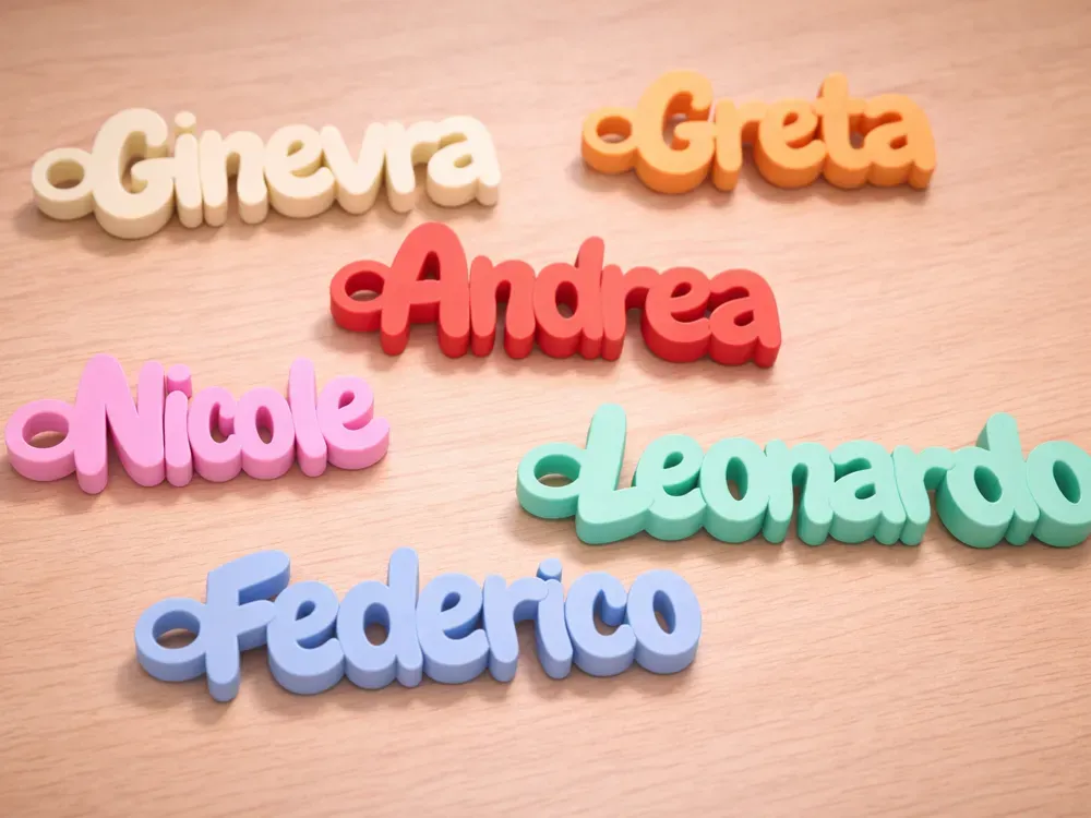 Multigeneratore Portachiavi Nome Personalizzabile, photo 4 of 4 - Name & Letter Keychains, nome 3e